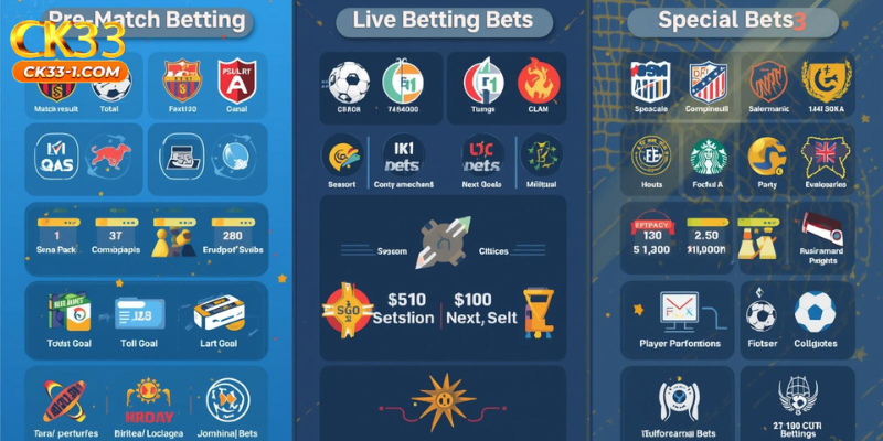 Betting Options Explained