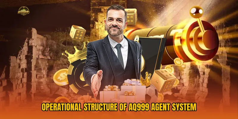 Operational Structure of AQ999 Agent System