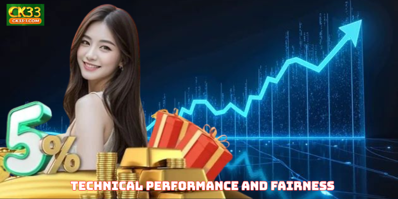 Technical Performance and Fairness