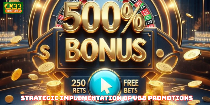 Strategic Implementation of VB8 Promotions