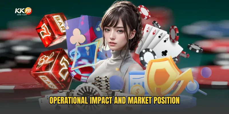 Operational Impact and Market Position