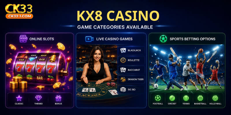 Game Categories Available