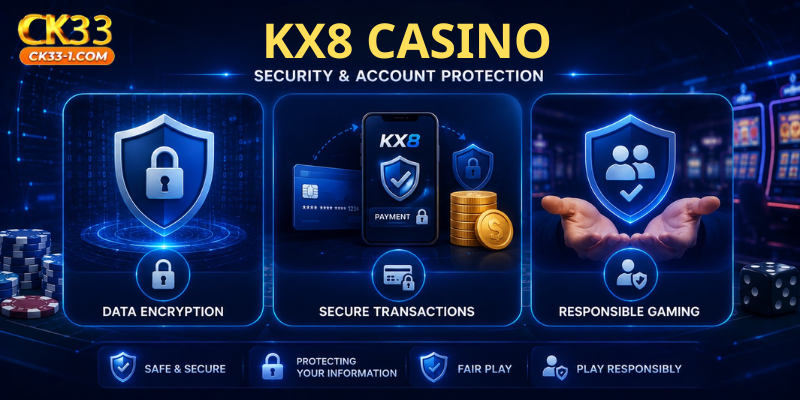 Security and User Protection